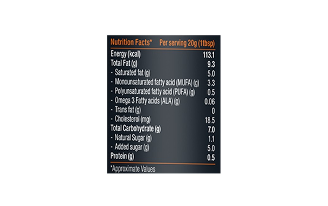 Epigamia Spreads Made From Ghee chocolate hazelnut   Plastic Jar  250 grams